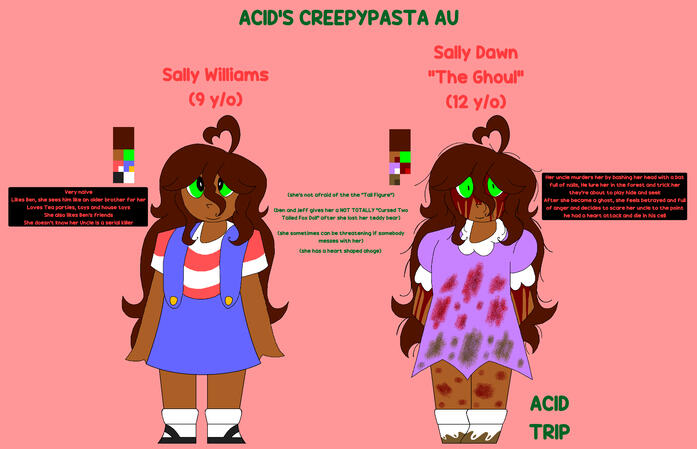 ACID-VERSE - Sally Williams Dawn [The Ghoul]