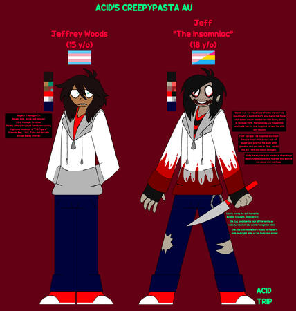 ACID-VERSE - Jeffrey Woods [The Insomniac